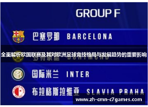 全面解析欧国联赛及其对欧洲足球竞技格局与发展趋势的重要影响