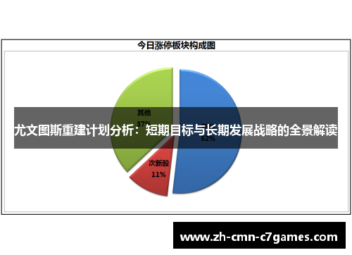 尤文图斯重建计划分析：短期目标与长期发展战略的全景解读