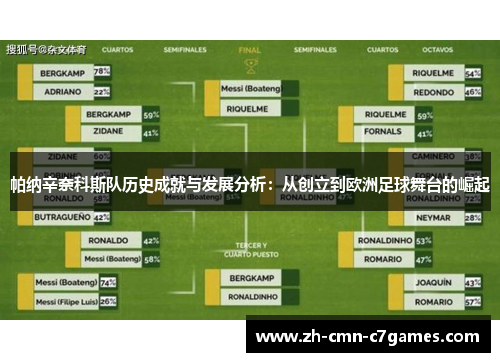 帕纳辛奈科斯队历史成就与发展分析：从创立到欧洲足球舞台的崛起