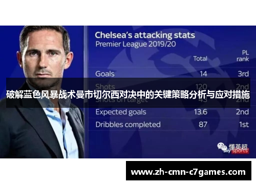 破解蓝色风暴战术曼市切尔西对决中的关键策略分析与应对措施