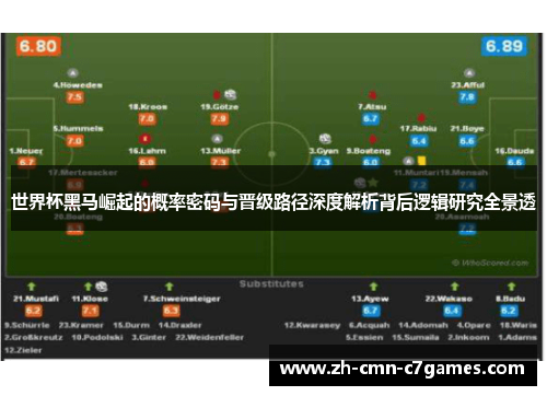 世界杯黑马崛起的概率密码与晋级路径深度解析背后逻辑研究全景透