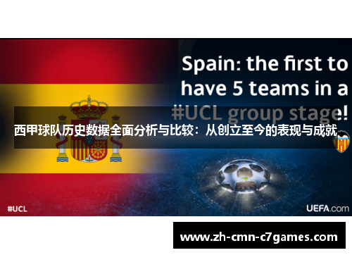 西甲球队历史数据全面分析与比较：从创立至今的表现与成就