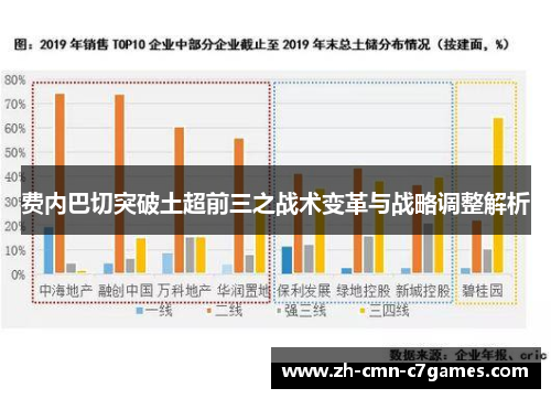 费内巴切突破土超前三之战术变革与战略调整解析