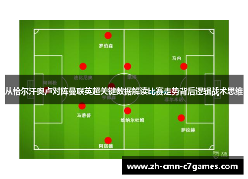 从恰尔汗奥卢对阵曼联英超关键数据解读比赛走势背后逻辑战术思维